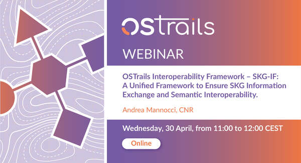 OSTrails Interoperability Framework – SKG-IF: A Unified Framework to Ensure SKG Information Exchange and Semantic Interoperability