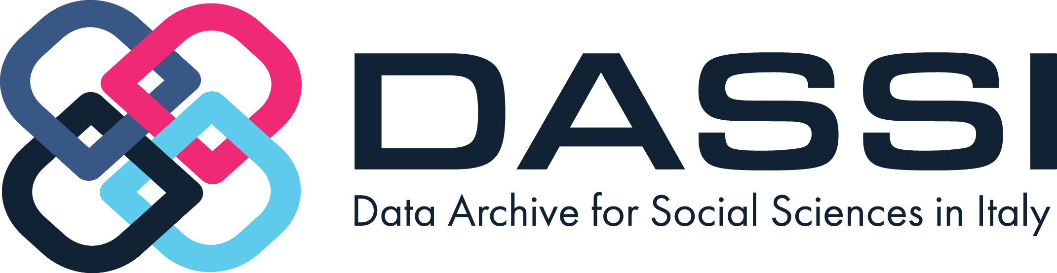 The Italian Data Archive for Social Sciences 